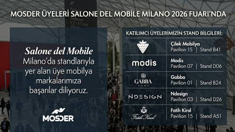Salone del Mobile Milano bugün kapılarını açıyor