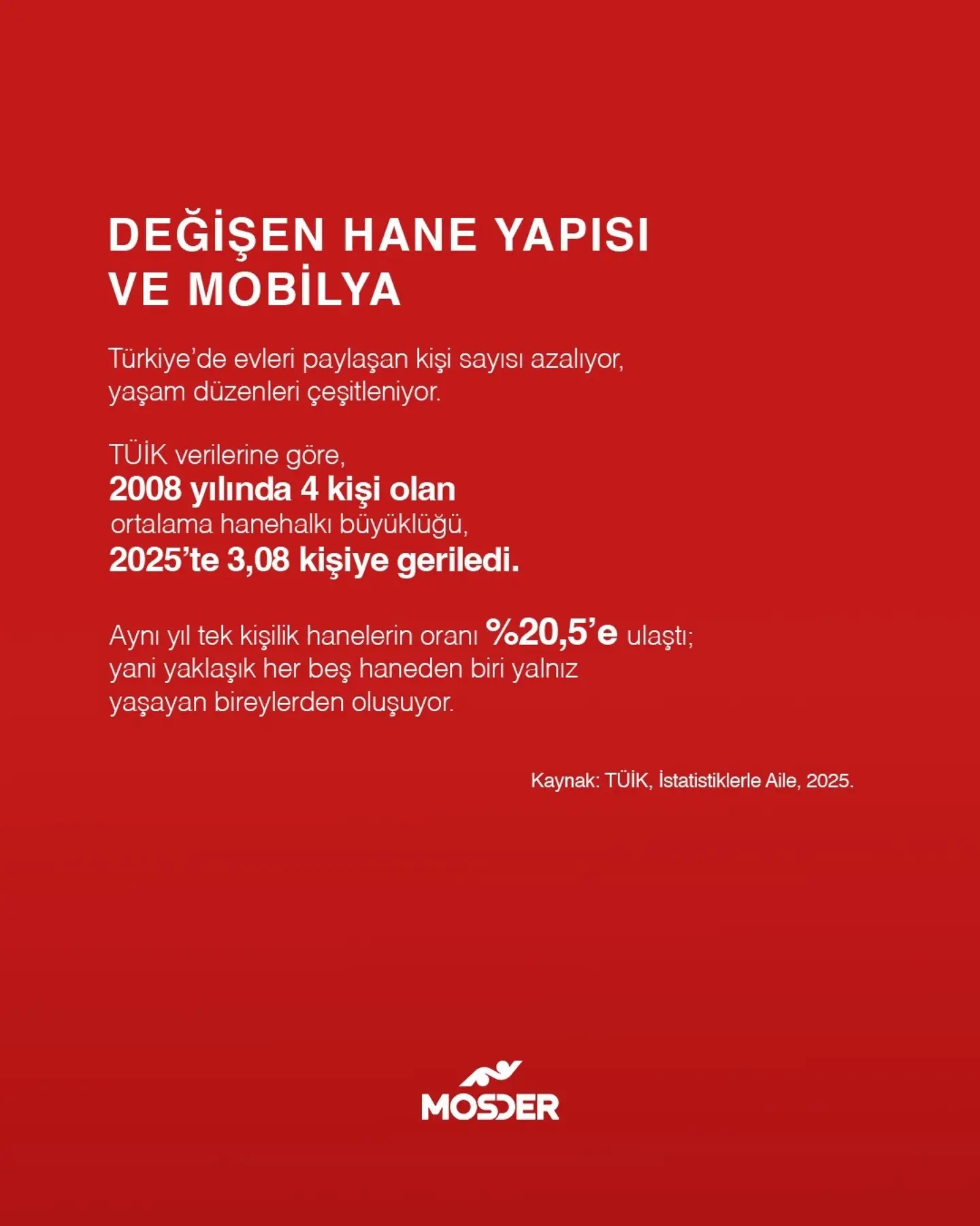 Değişen Hane Yapısı